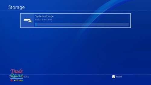 Sony PS4 PlayStation 4 SLIM 1TB console - CUH-2216B - Jet Black  *** SONY PS4 ***