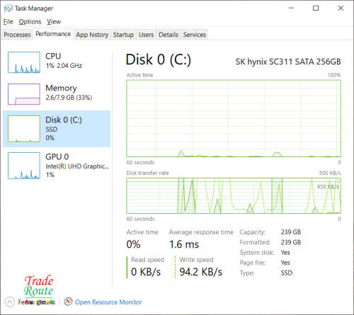 DELL LATITUDE 5590 Laptop | CORE i5 8350 8th Gen 1.8GHz | 8GB RAM | 256GB SSD | 15.6 INCH NOTEBOOK