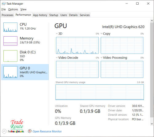 DELL LATITUDE 5590 Laptop | CORE i5 8350 8th Gen 1.8GHz | 8GB RAM | 256GB SSD | 15.6 INCH NOTEBOOK