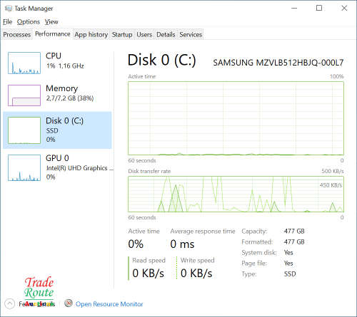 LENOVO THINKPAD T490s Laptop | CORE i5 8265U 8th Gen 1.8GHz | 8GB RAM | 512GB SSD