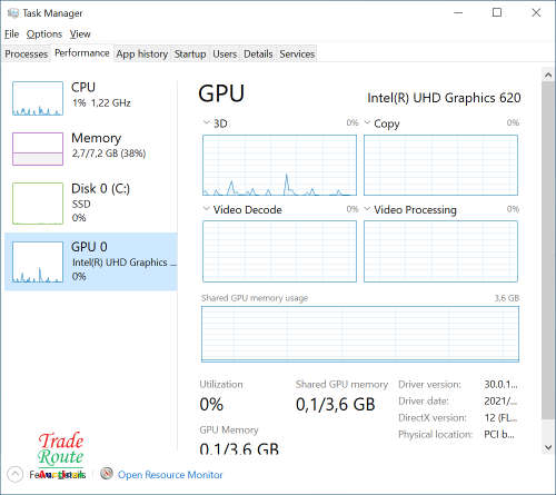 LENOVO THINKPAD T490s Laptop | CORE i5 8265U 8th Gen 1.8GHz | 8GB RAM | 512GB SSD