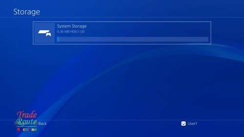 Sony PS4  PlayStation 4 console 500GB EDITION CUH-1004A plus Controller Jet Black  *** SONY PS4 ***