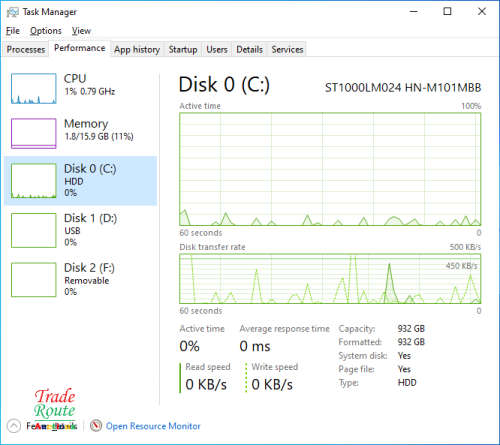 ASUS N550JK 15.6` FULL HD LAPTOP | CORE i7 2.4GHZ | 16GB RAM | 1TB HDD *** NOTE AZERTY KEYBOARD ***
