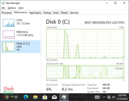 HP EliteDesk 705 G1 SFF Desktop Computer | AMD A8 PRO 7600B R7 3.1GHZ | 8GB RAM | 500GB HDD