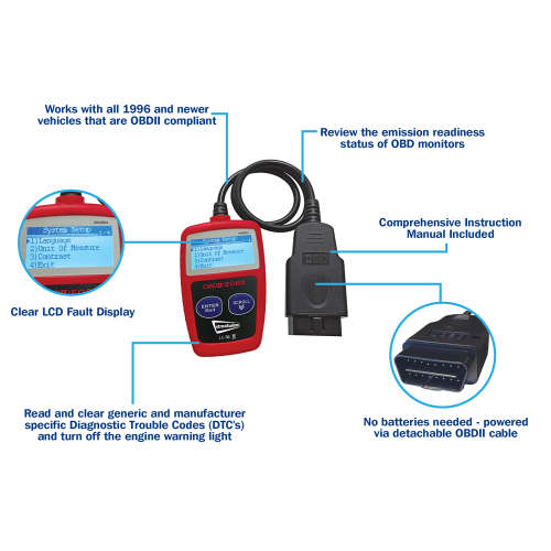 OBD-II Car Fault Detector Code Reader OBD Scanner Diagnostic Tool - Automobile & Cars Several Models