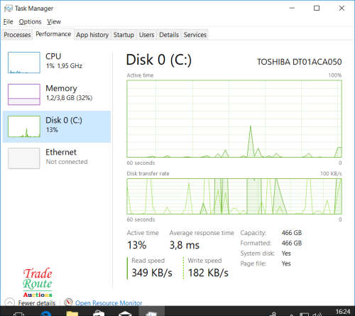 HP ProDesk 600 G3 SFF Desktop Computer PC | Core i5 7th Generation