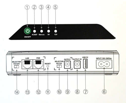 10000mAh Mini DC UPS