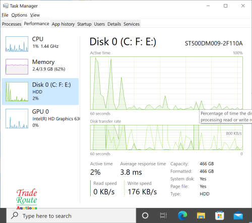 Dell OptiPlex 3050 Mini Tower Desktop PC | Core i3 7100 7th Gen 3.9Ghz