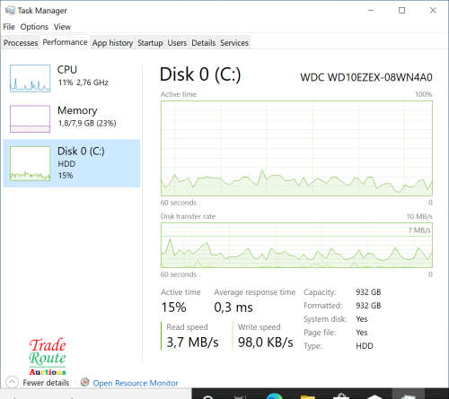 LENOVO V520S Tower Desktop PC Computer |  CORE i5 7400 7th Gen 3.0GHz | 8GB RAM |  1TB HDD