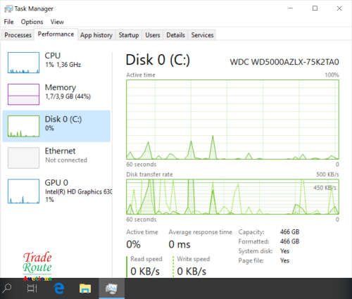 Dell OptiPlex 3050 Mini Tower Desktop PC