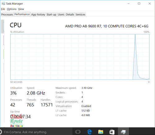 HP ELITEBOOK 705 G3 SFF SMALL FORM FACTOR PC - AMD 7th Gen A8-9600 R7 Barebone PC [no HDD & no RAM]