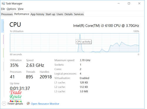 Core i3 6th Generation 6100 3.7 GHz Desktop PC