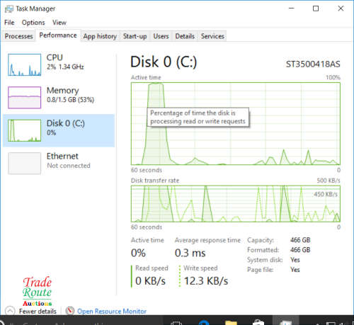 HP COMPAQ 6305 PRO SFF PC | AMD A8-5500B Processor 3.2GHz with Radeon Graphics