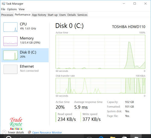 HP EliteDesk 705 G3 SFF SMALL FORM FACTOR PC - AMD 7th Gen A8-9600 R7 - 4GB RAM 1TB HDD