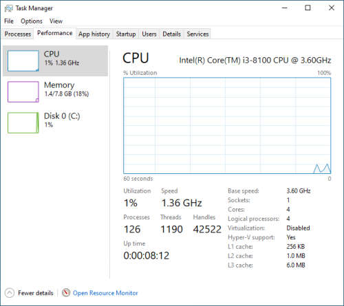 HP 290 G2 MT Desktop Computer | CORE i3 8100 8th Gen 3.6GHz | 8GB RAM | 500GB HDD