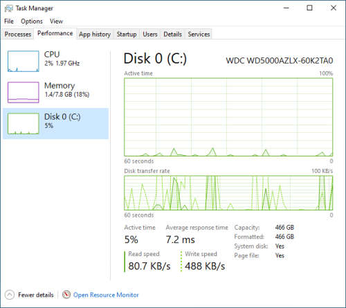 HP 290 G2 MT Desktop Computer | CORE i3 8100 8th Gen 3.6GHz | 8GB RAM | 500GB HDD