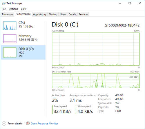 HP EliteDesk 705 G3 SFF Desktop Computer | AMD PRO A12 8870 R7 3.7GHZ  | 8GB RAM | 500GB HDD