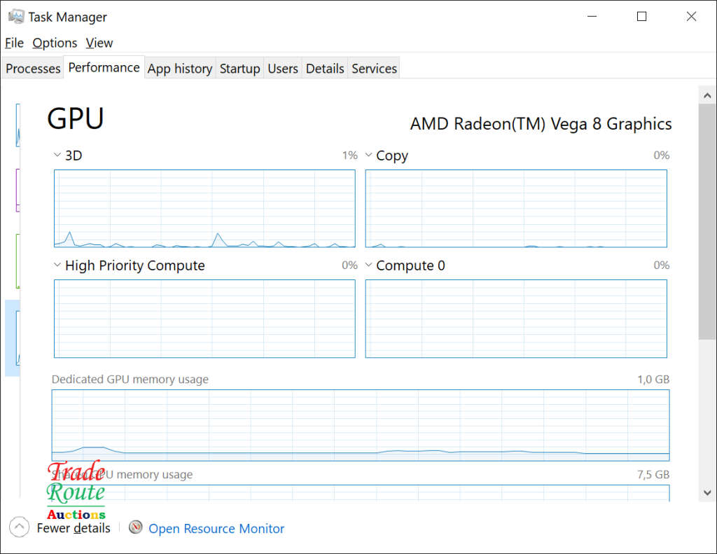 HP EliteDesk 705 G4 SFF Gaming PC 16GB RAM 256GB SSD AMD Ryzen with Radeon Vega Graphics PC