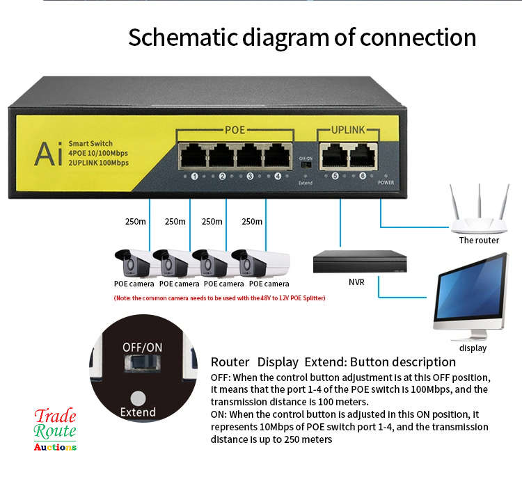 6-Port PoE Ethernet Network Switch Network Power Over Ethernet Injector  for IP Cameras NVRs Etc