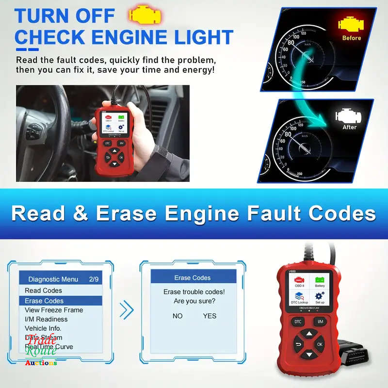 2024 OBD2 Scanner OBDII Automobile Car Fault Detector Code Scanner Diagnostic Several Car Models