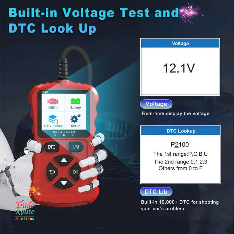2024 OBD2 Scanner OBDII Automobile Car Fault Detector Code Scanner Diagnostic Several Car Models