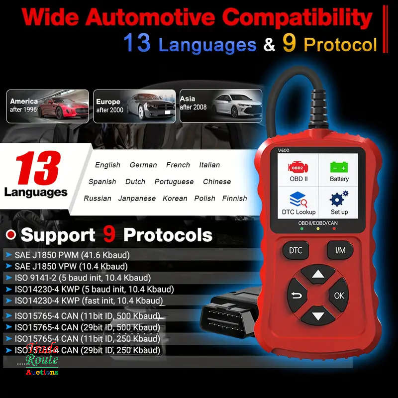 2024 OBD2 Scanner OBDII Automobile Car Fault Detector Code Scanner Diagnostic Several Car Models