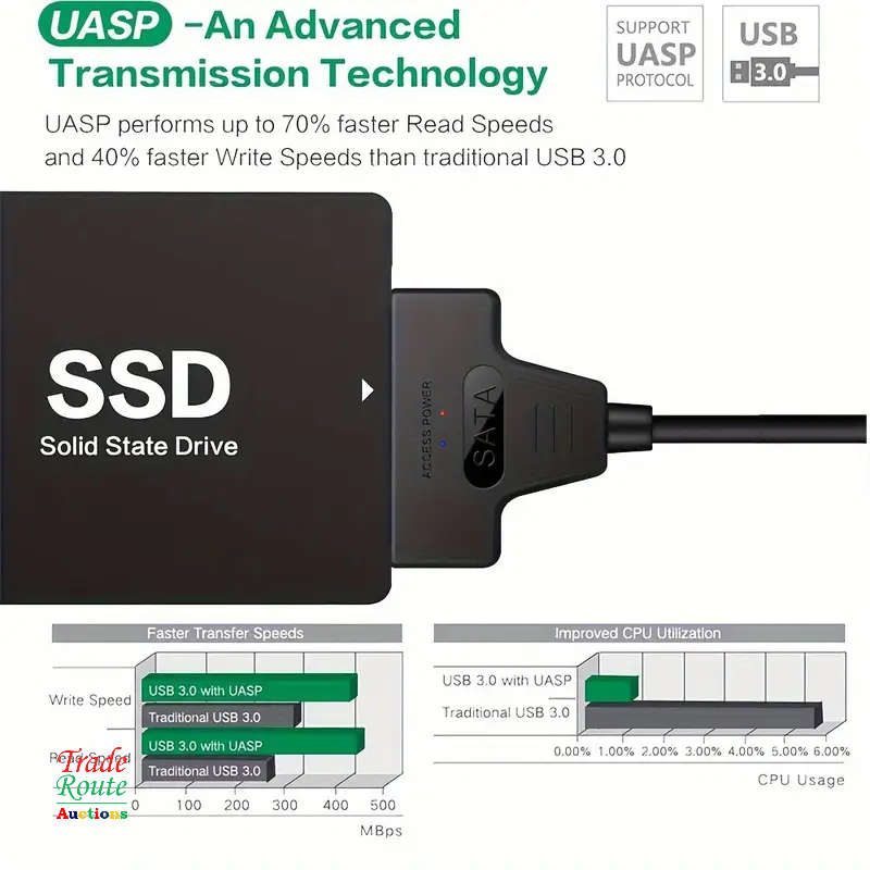 2-In-1 SATA To USB 3.0 - SATA To Type C Cable - Connect 2.5 inch HDD & SSDs to Computers & Laptops