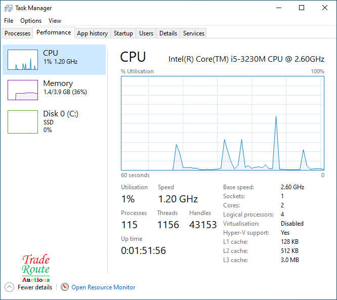 HP PROBOOK 6570b 15.6 Inch Laptop  | CORE i5 3230M 2.6GHZ | 4GB RAM | 240GB SSD