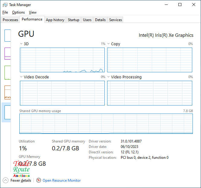 HP PROBOOK 450 G8 15.6-inch LAPTOP | CORE i5 1135G7 11th Gen  | 16GB RAM | 256GB SSD