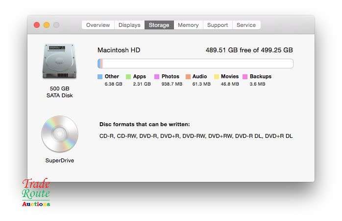 Apple Imac | 21.5 Inch | Core I5 2.5ghz 12gb Ram 500gb Hdd * Amd Radeon HD Graphics
