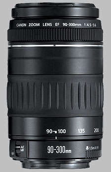 CANON EF 90-300mm TELEPHOTO ZOOM LENS for Canon DSLR Cameras
