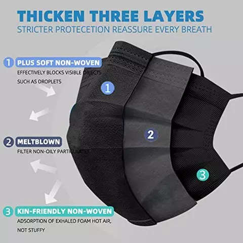 BLACK 3PLY DISPOSABLE MASK EASY TO BREATHE