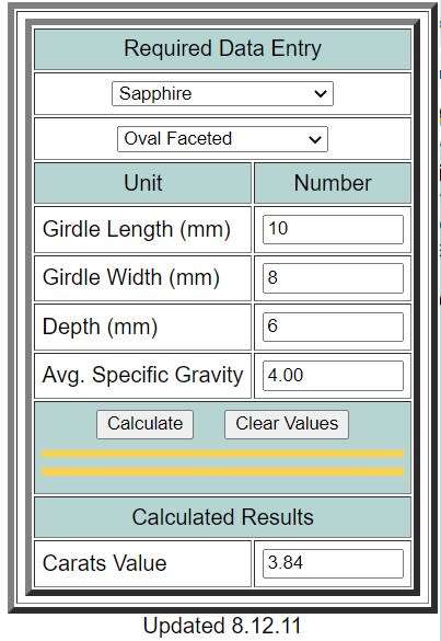 Pink 51ct Topaz Pendant with 3,84 Pink Safire, Set in 14ct White Gold