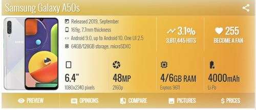 Samsung Galaxy A50s (white) Dual Sim