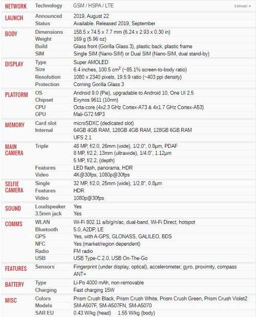 Samsung Galaxy A50s (white) Dual Sim