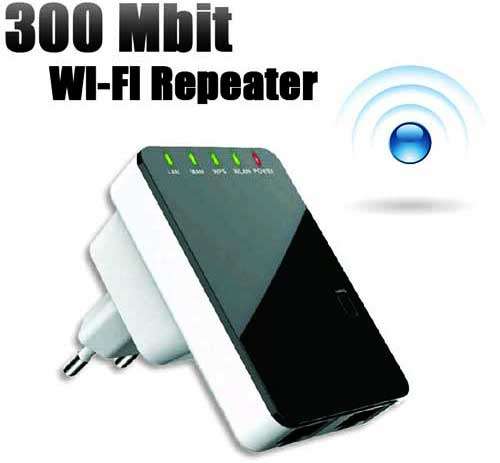 WIRELESS- N MINI ROUTER WIFI AP/ REPEATER 300MBPS