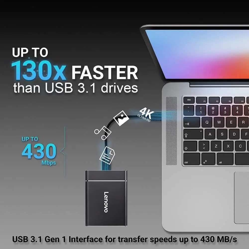 Lenovo Portable SSD External Hard Drive 2TB External Solid State Drive USB 3.1 Lenovo Portable SSD E