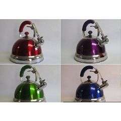 Perfect Energy Saver Kettle