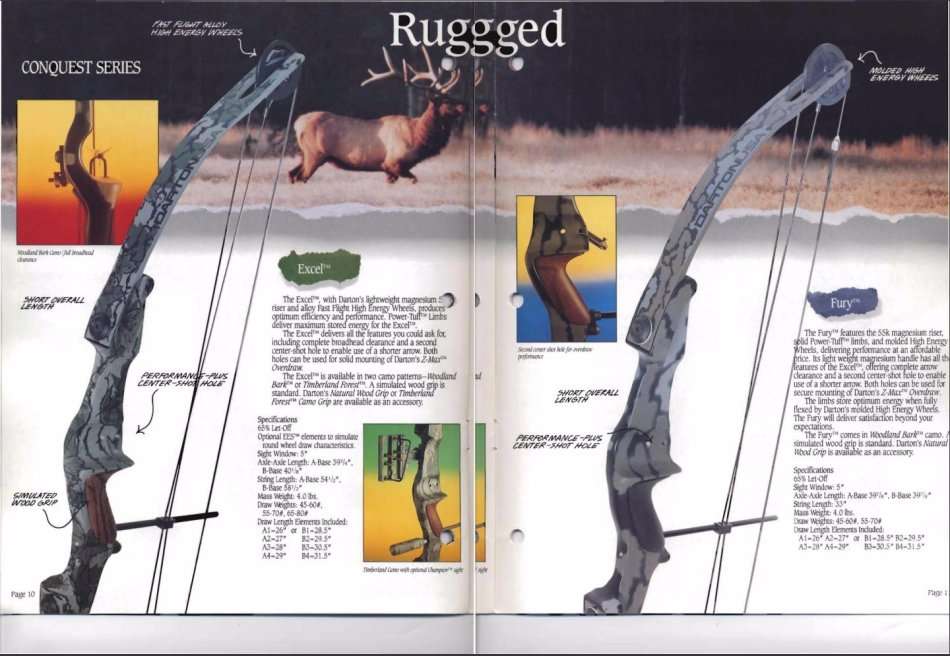 Darton USA Fury Archery Compound Bow (50 - 70 LBS)