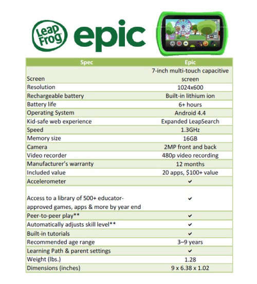 LeapFrog Epic - Free Courier Delivery!