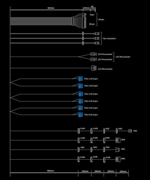 be quiet! Power Zone 1000W Modular Power Supply (1000 watt PSU)