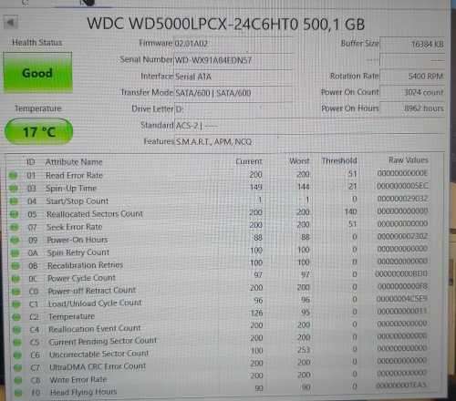 Dell Inspiron 15 7000 Gaming Laptop