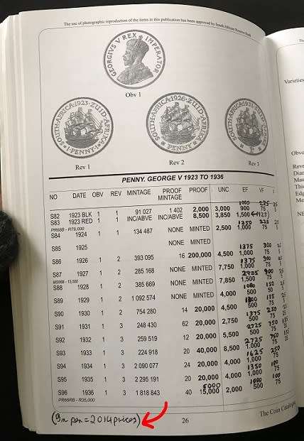 Hern's Catalog 2017/18 at a bargain price. Has also very useful personal notes.