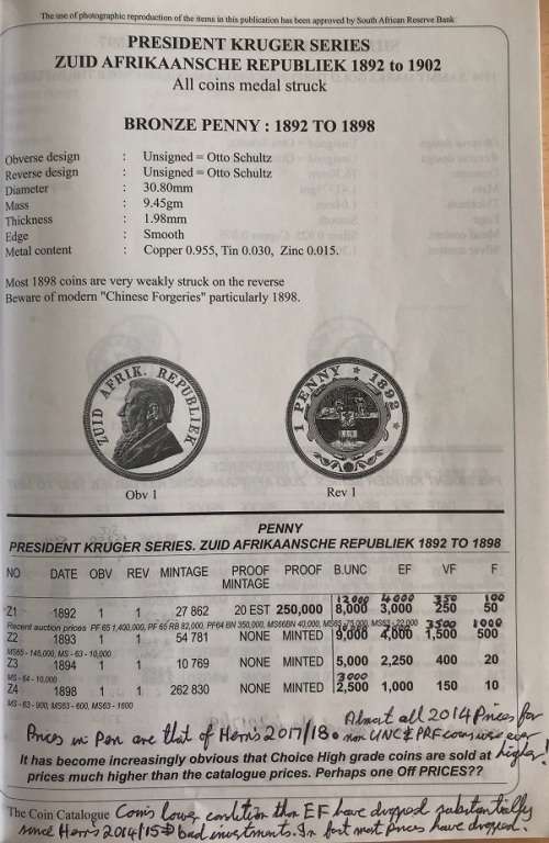 SA Coins & Patterns Hern 2020. Has EXTRA 46 pages of NB NOTES, excluded  in 2021/22 & written notes