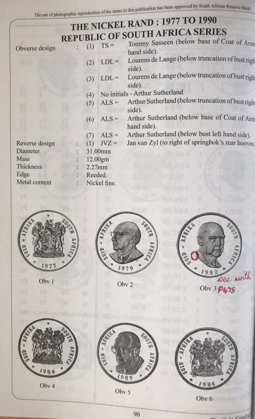 SA Coins & Patterns Hern 2020. Has EXTRA 46 pages of NB NOTES, excluded  in 2021/22 & written notes