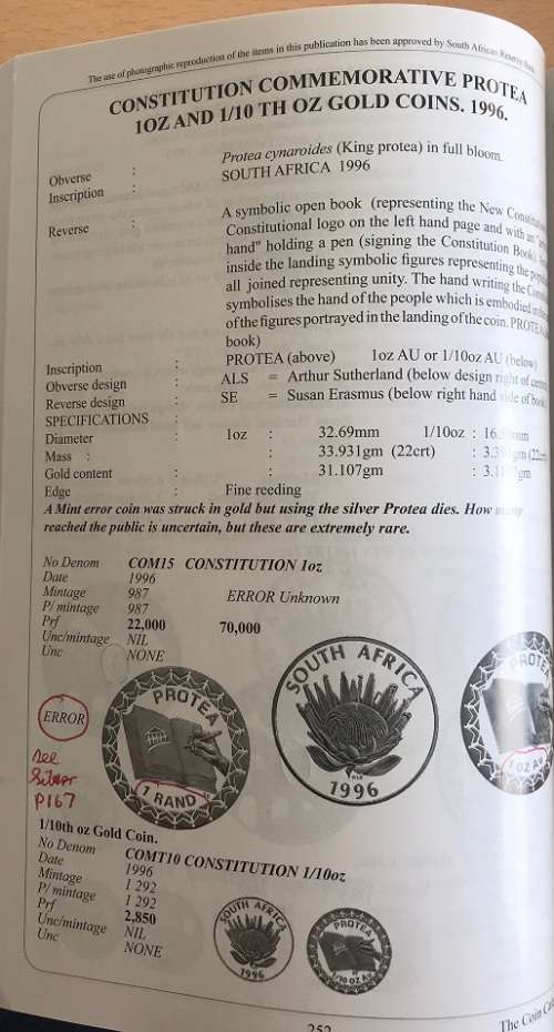 SA Coins & Patterns Hern 2020. Has EXTRA 46 pages of NB NOTES, excluded  in 2021/22 & written notes