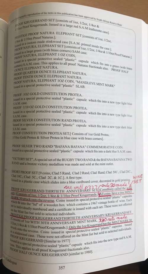 SA Coins & Patterns Hern 2020. Has EXTRA 46 pages of NB NOTES, excluded  in 2021/22 & written notes