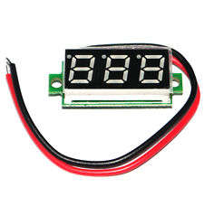Panel Meter 3.3V-30V DC Blue