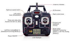 Full HD 1080p Wifi FPV Camera Drone RC Quadcopter