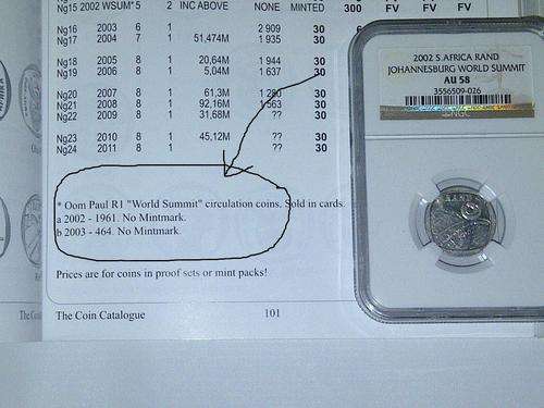 Oom Paul Mint - 2002 JOHANNESBURG WORLD SUMMIT AU58 R1